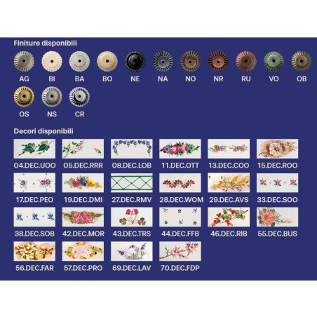 Classic CAPUA C112 Soffitto - Ferroluce