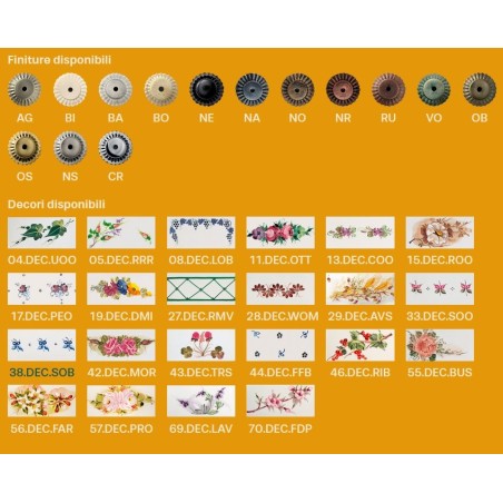 Classic SAVONA C148 Parete - Ferroluce