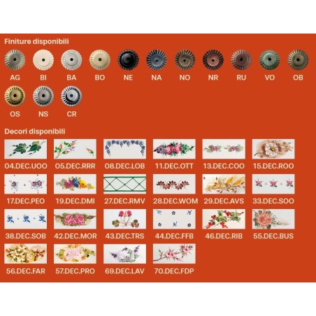 Classic NAPOLI C371 Sospensione - Ferroluce