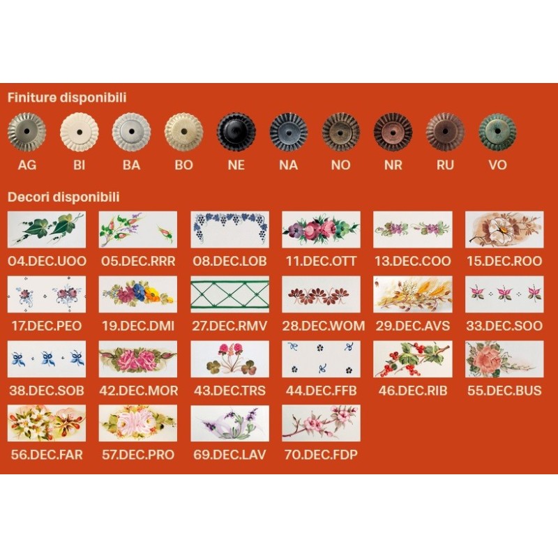 Classic SANREMO C412 Tavolo - Ferroluce