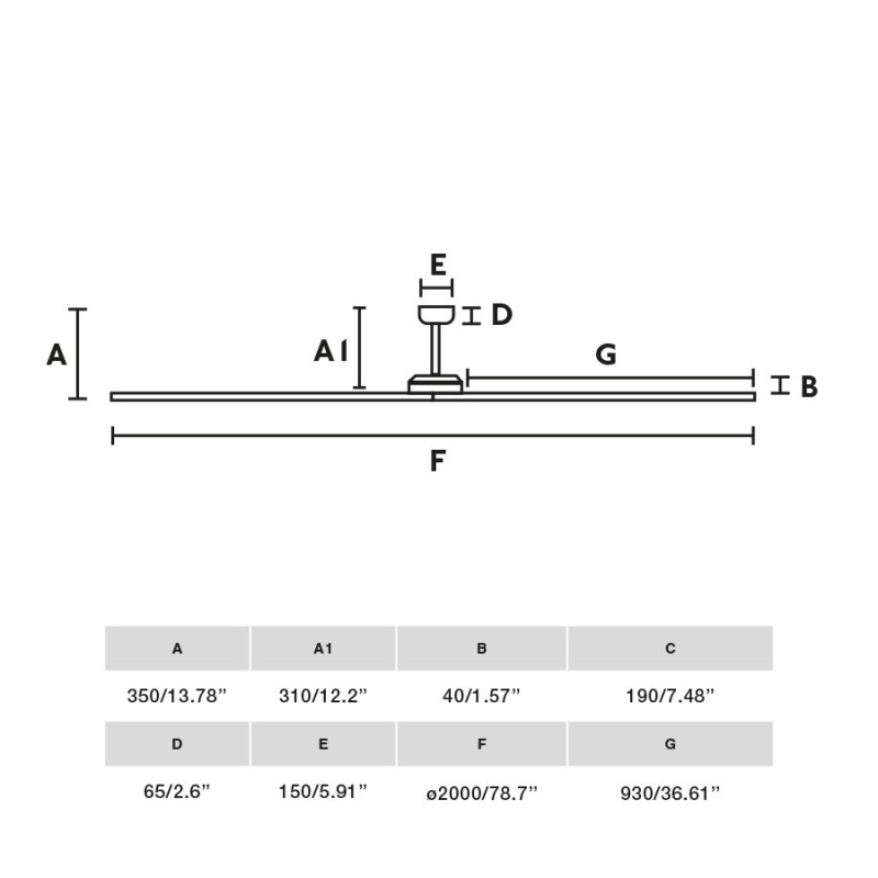 Bigwood 20 XL Nero/Noce Ventilatore - Faro Barcelona