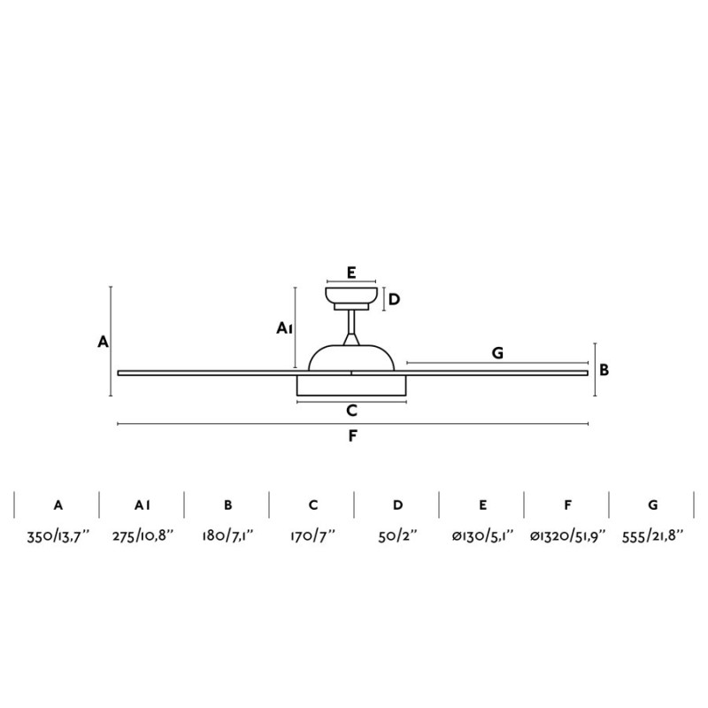 Polaris L LED Ventilatore - Faro Barcelona