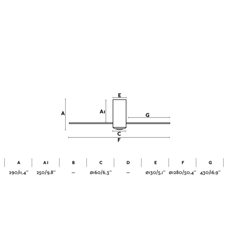 Mini Tube Fan M con LED Nero Opaco/Trasparente Ventilatore - Faro Barcelona